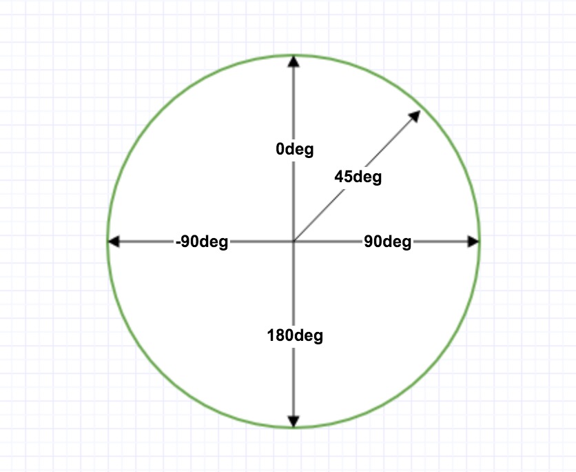 7B0CC41A-86DC-4E1B-8A69-A410E6764B91.jpg